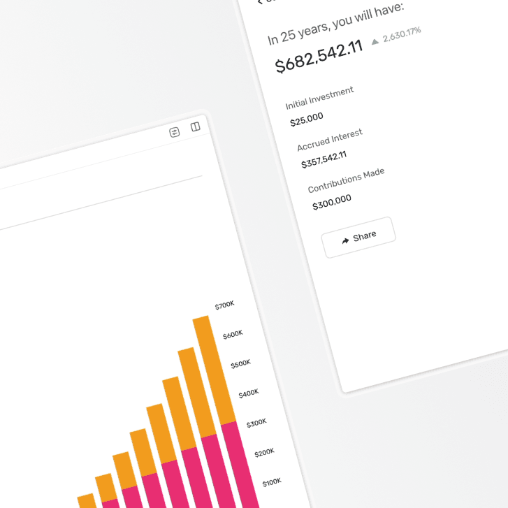 Compound Interest Calculator